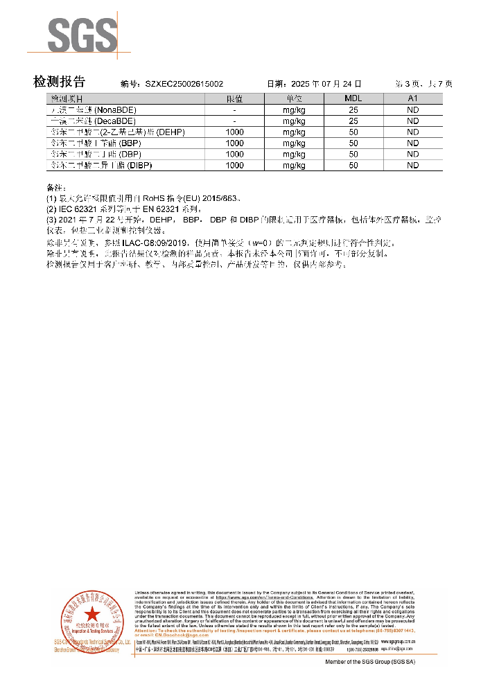 荣誉资质2